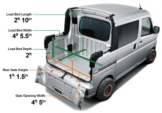 2025 Daihatsu Hijet Deckvan Auto (Silver), Kei Van, right-hand drive Japanese import, stock KTD-0486 (photo 3)