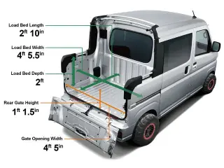 Daihatsu Hijet Deckvan Auto (White) — White 4WD Kei Vans, photo 3 of 11